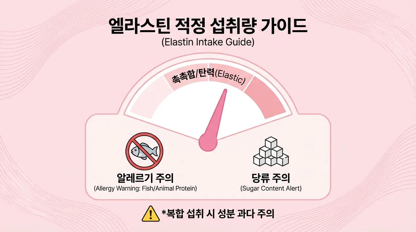 엘라스틴 안전 섭취 인포그래픽